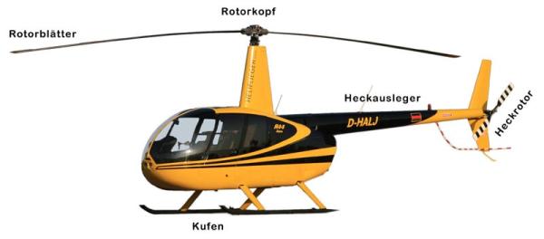 helicopter robinson r44 designation rear skids rotor head
